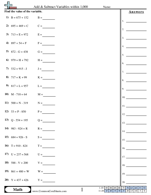 Add & Subtract within 1,000 Worksheet - Add & Subtract within 1,000 worksheet